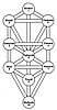 Kabbalistische, astrologische Tarots, Natur Tarots 